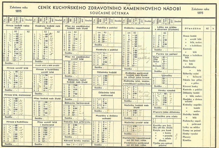 Rudolf Moráň - ceník ... Horní Tošanovice, Mgr. Irena Cichá