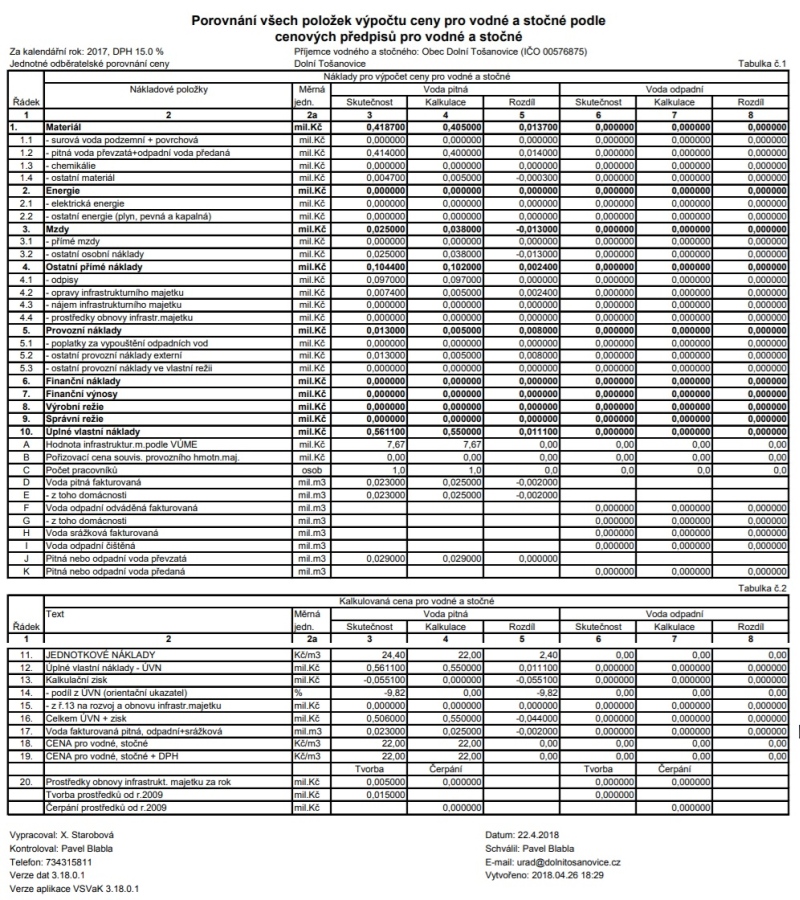 https://www.dolnitosanovice.cz/modul_dokument/prilohy/28055.pdf